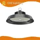 CHZ Lighting Luminárias LED High Bay Baratas Fabricante de Luminárias LED High Bay Baratas 1