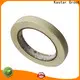 Kastar Hot Sale Shining Silver Color Great Flexibility Water Resistant Grout For Porcelain Tile140 1