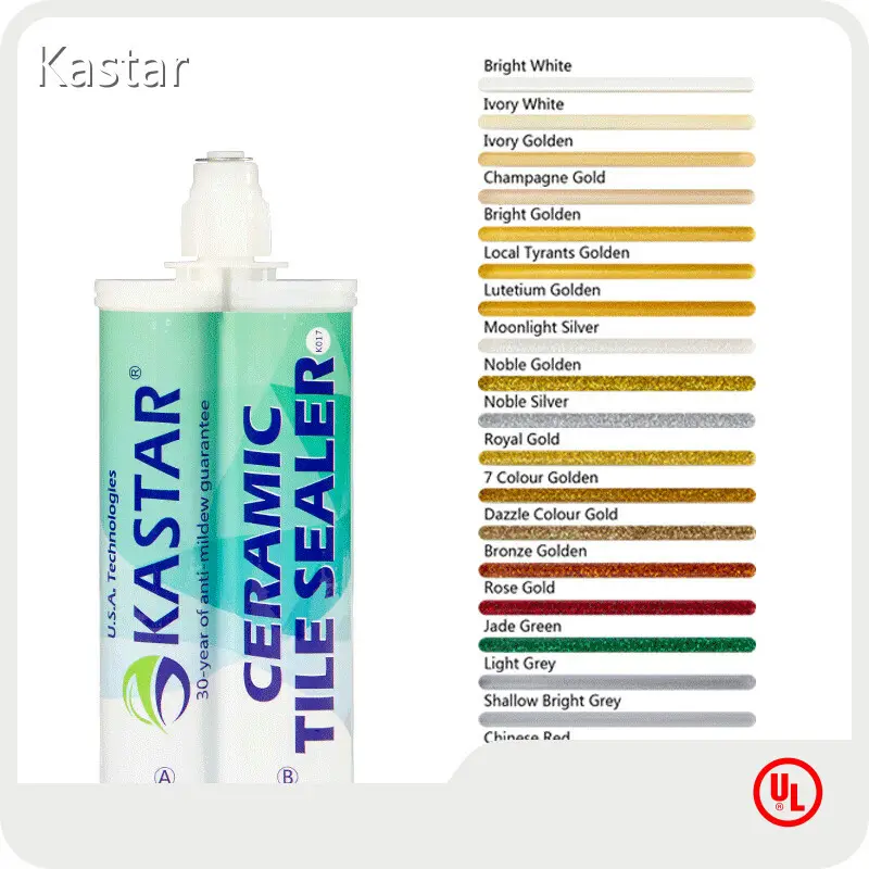 Electronic Caulking Gun Wholesale - Kastar 1