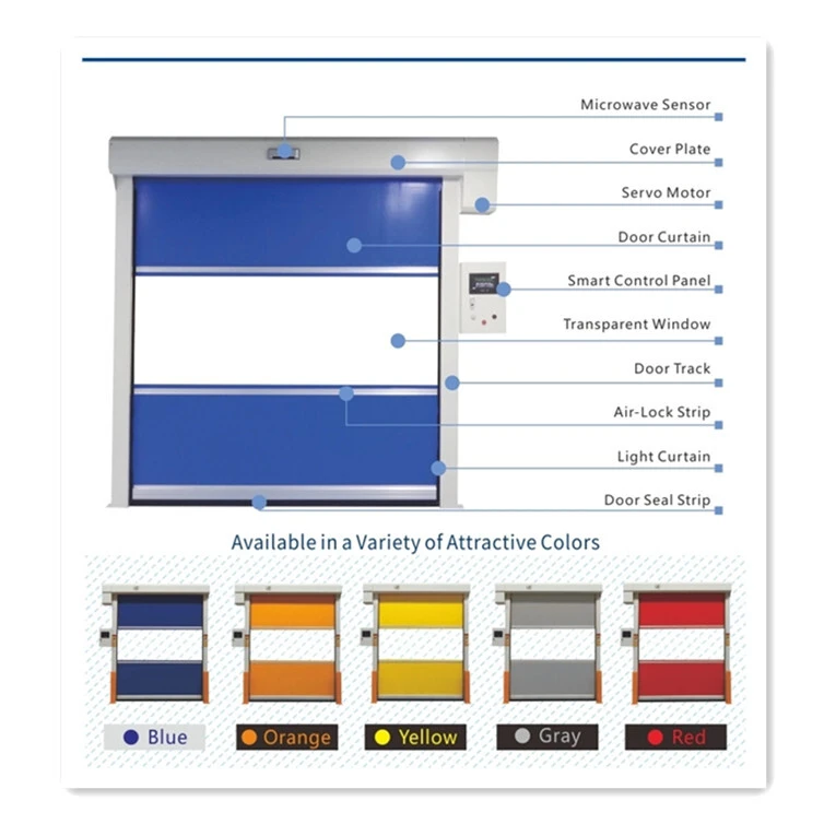 sus shower air with top side air flow for pallet cargo 3