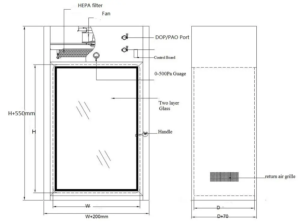 negative pressure pass through box with laminar air flow for electronics factory 3