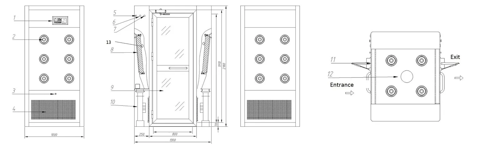 HAOAIRTECH air shower price channel for pallet cargo 3
