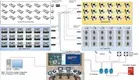 High Efficiency Fan Filter Units with HEPA filter 5
