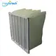 Synthetic Fiber Secondary Bag Air Filter with Multi Pocket 2
