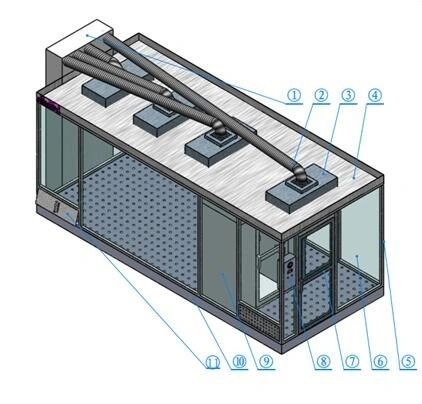 Portable Clean Room Enclosures with constant temperature and humidity controlled 1