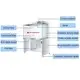 HAOAIRTECH professional horizontal flow hood hood for clean room 2