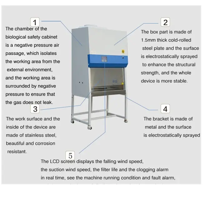 HAOAIRTECH laboratory laminar flow clean bench workstation for biology horizontal 2