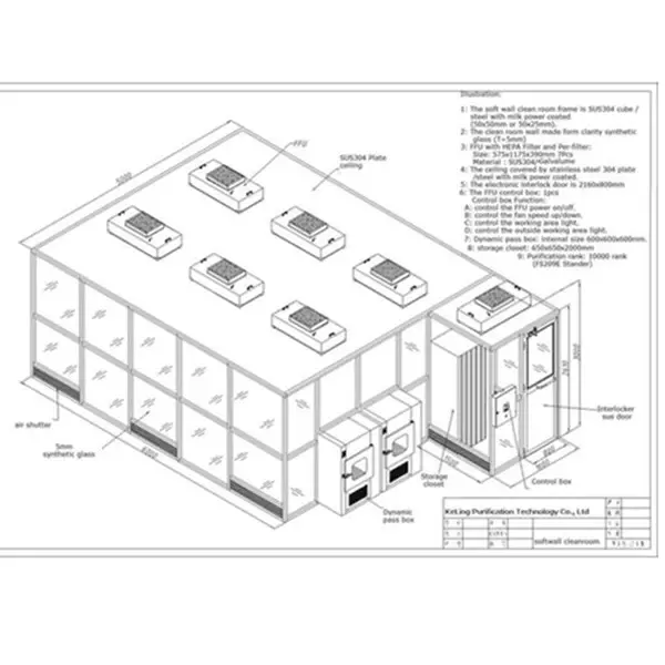 Non-standard Custom Simple Cleanroom For Sterile Food And Drug Production 2