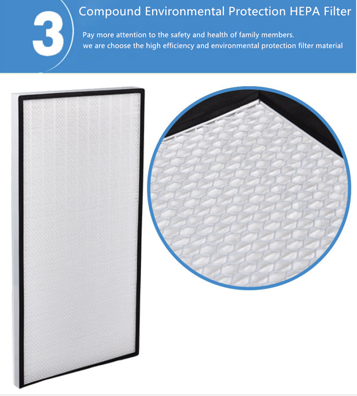 HEPA Air Purifiers 3