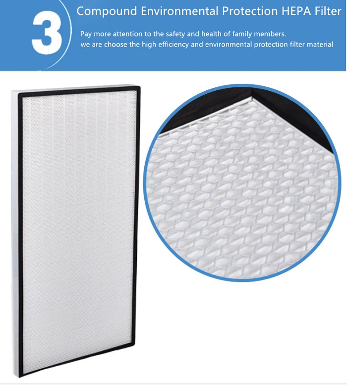 HAOAIRTECH hepa filter h14 with hood for electronic industry 5