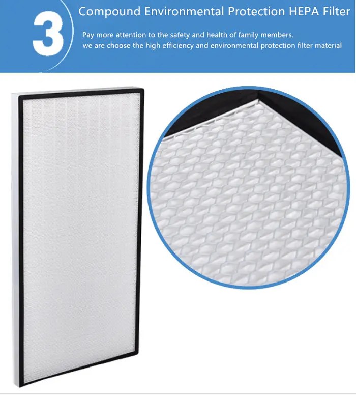 HAOAIRTECH hepa filter h14 with big air volume for dust colletor hospital 5
