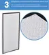 HAOAIRTECH hepa filter h14 with big air volume for dust colletor hospital 5