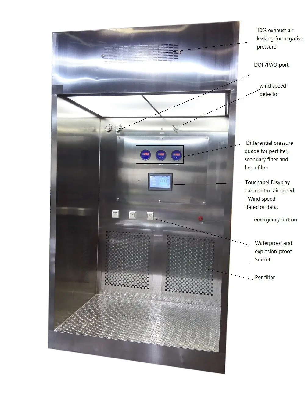 stainless steel downflow booth gmp modular design for dust pollution control 3