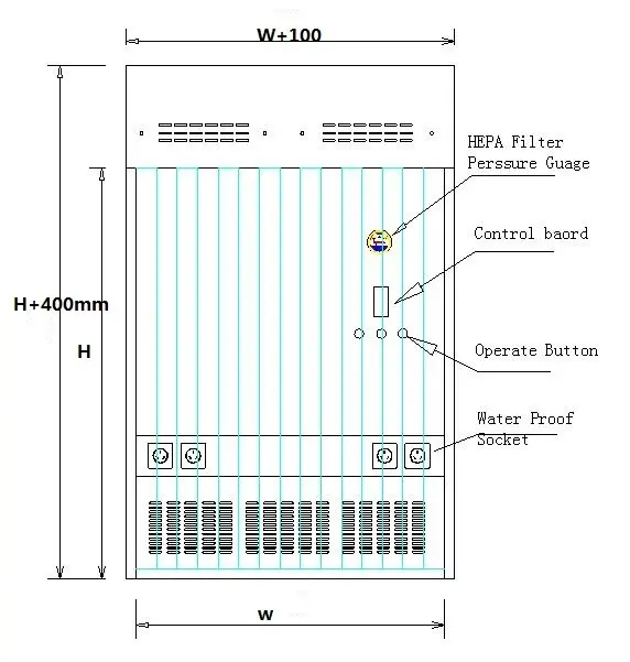 stainless steel downflow booth gmp modular design for dust pollution control 2