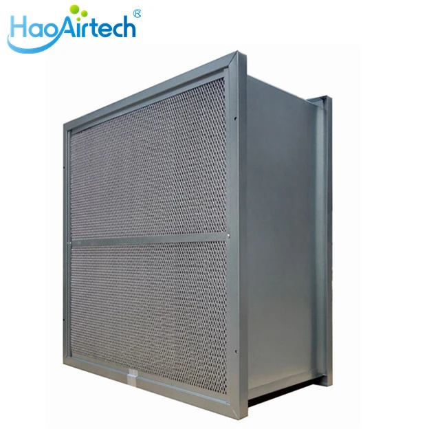 Extended Surface Box Filter 1