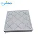 HAOAIRTECH knife edge industrial hepa filter for dust colletor hospital 3