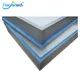 HAOAIRTECH ulpa hepa filter h14 with dop port for dust colletor hospital 4