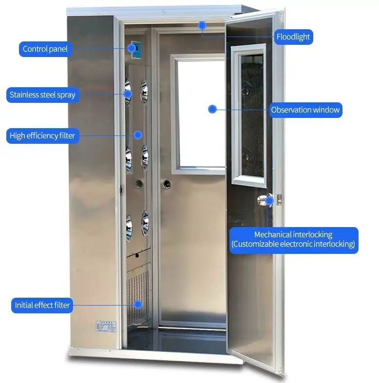 HAOAIRTECH fast rolling air shower design with stainless steel for pallet cargo 3