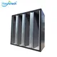 air Custom filtration chemical filter pleats HAOAIRTECH 4