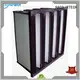 HAOAIRTECH Brand filter Rigid box filter 4v factory 1