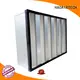 best hepa air filter minipleats paper flanger HAOAIRTECH Brand hepa filter manufacturers 1