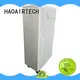 HAOAIRTECH 1