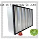 HAOAIRTECH mini pleats industrial hepa filter with flanger for dust colletor hospital 1