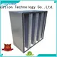 cartridge filter high quality online HAOAIRTECH 1