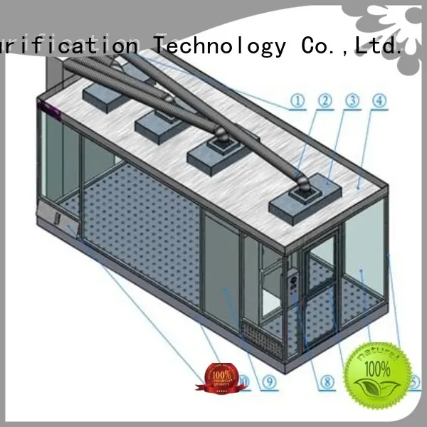 HAOAIRTECH portable modular clean room manufacturers with ffu online 1