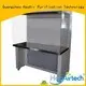 best cleanroom equipment high quality for electronics industry HAOAIRTECH 1