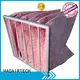 pocket air filter for hospitals HAOAIRTECH 1