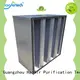 HAOAIRTECH customizable chemical filtration for air odor 1