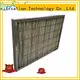 HAOAIRTECH hepa air filters for home supplier for filtration pharmaceutical factory 1