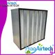HAOAIRTECH absolute ulpa air filter with hood for air cleaner 1