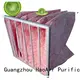 HAOAIRTECH glass pocket filter manufacturer for central air conditioning ventilation system 1