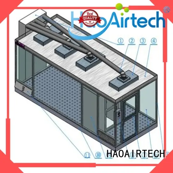 HAOAIRTECH simple portable clean room with antistatic vinyl curtain for semiconductor factory 1
