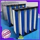 HAOAIRTECH mini pleats hepa filter h12 with flanger for dust colletor hospital 1