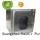 HAOAIRTECH pass box embedded lamps for cargo 1