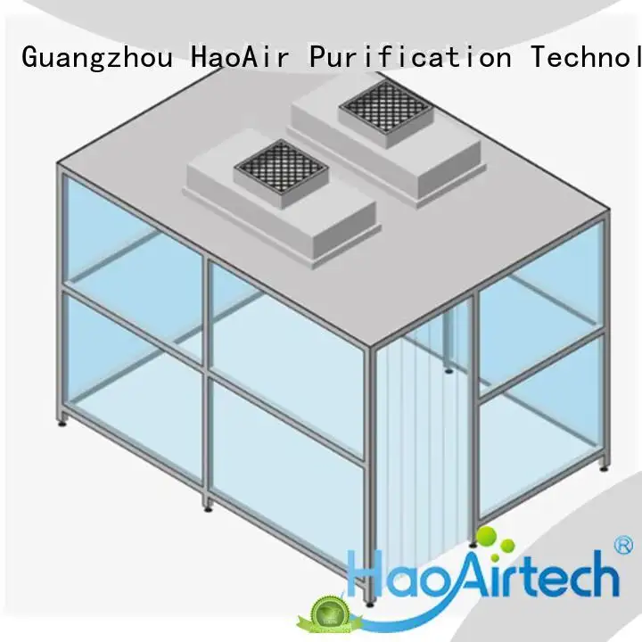 HAOAIRTECH clean room design with ffu online 1