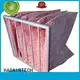 synthetic pocket filter manufacturer for pharmaceuticals 1