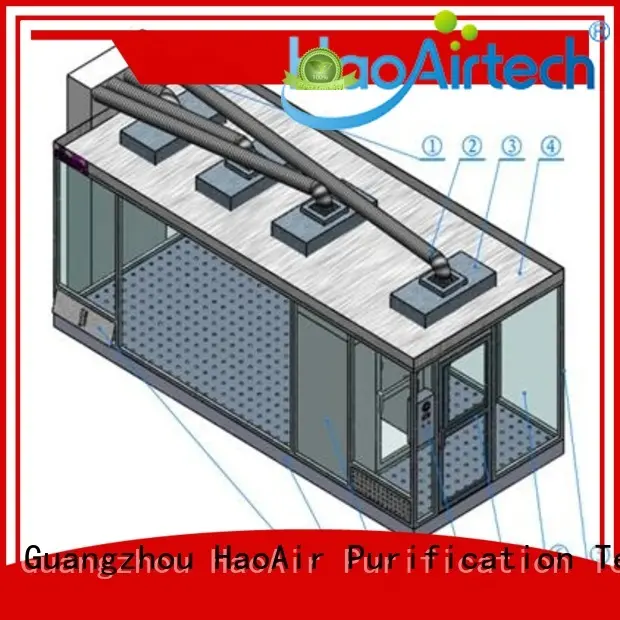 HAOAIRTECH high efficiency softwall cleanroom with constant temperature and humidity controlled for semiconductor factory 1
