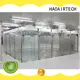 HAOAIRTECH clean room classification enclosures online 1