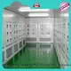 HAOAIRTECH air shower price with automatic swing door for oil refinery 1