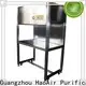 stainless steel flow hood with vertical air flow for clean room 1