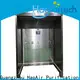 down flow containment weighing booth manufacturer for dust pollution control1 1