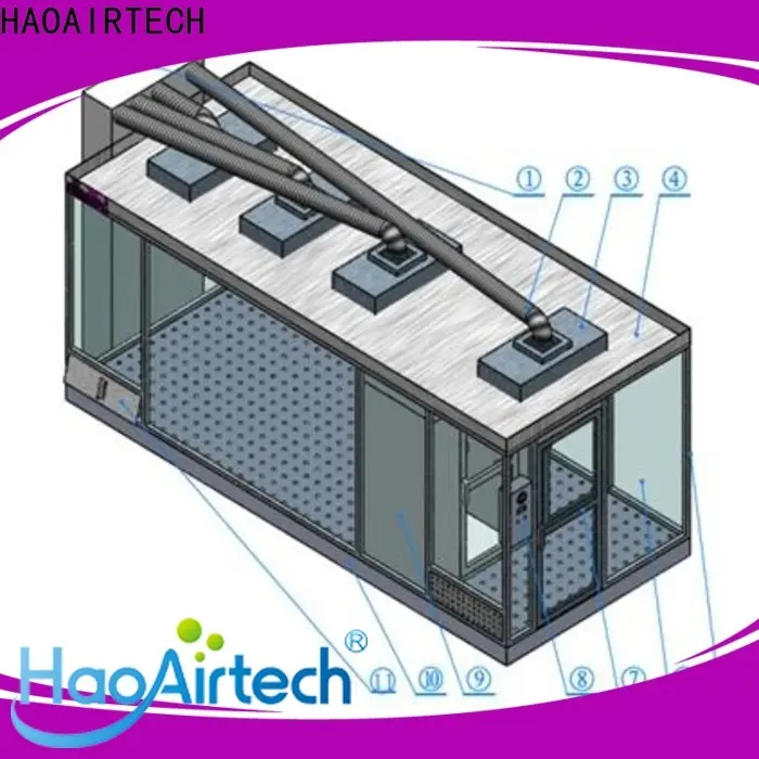 portable clean room manufacturers with ffu online 1