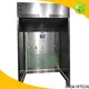 HAOAIRTECH hihg efficiency dispensing booth manufacturer for pharmaceutical factory 1