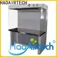 HAOAIRTECH laboratory laminar airflow cabinet hood for clean room 1