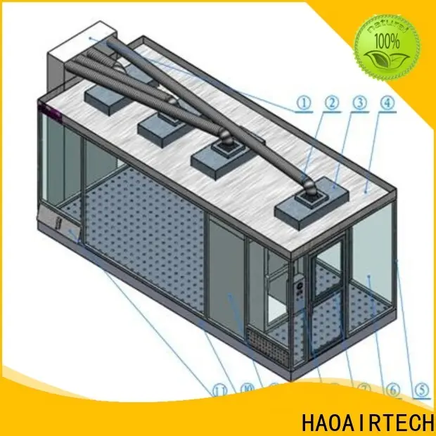 HAOAIRTECH portable cleanroom systems with constant temperature and humidity controlled online 1