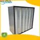 HAOAIRTECH ulpa air filter hepa with al clapboard for dust colletor hospital 1